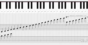 25键钢琴怎么贴数字(25键电子琴键数字怎么标)