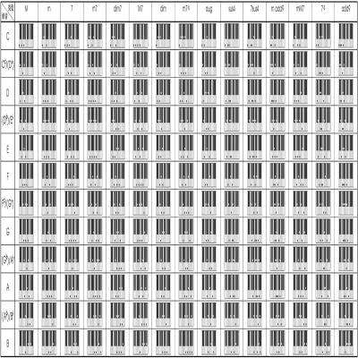 钢琴和弦指法对照图(钢琴和弦指法对照图解)