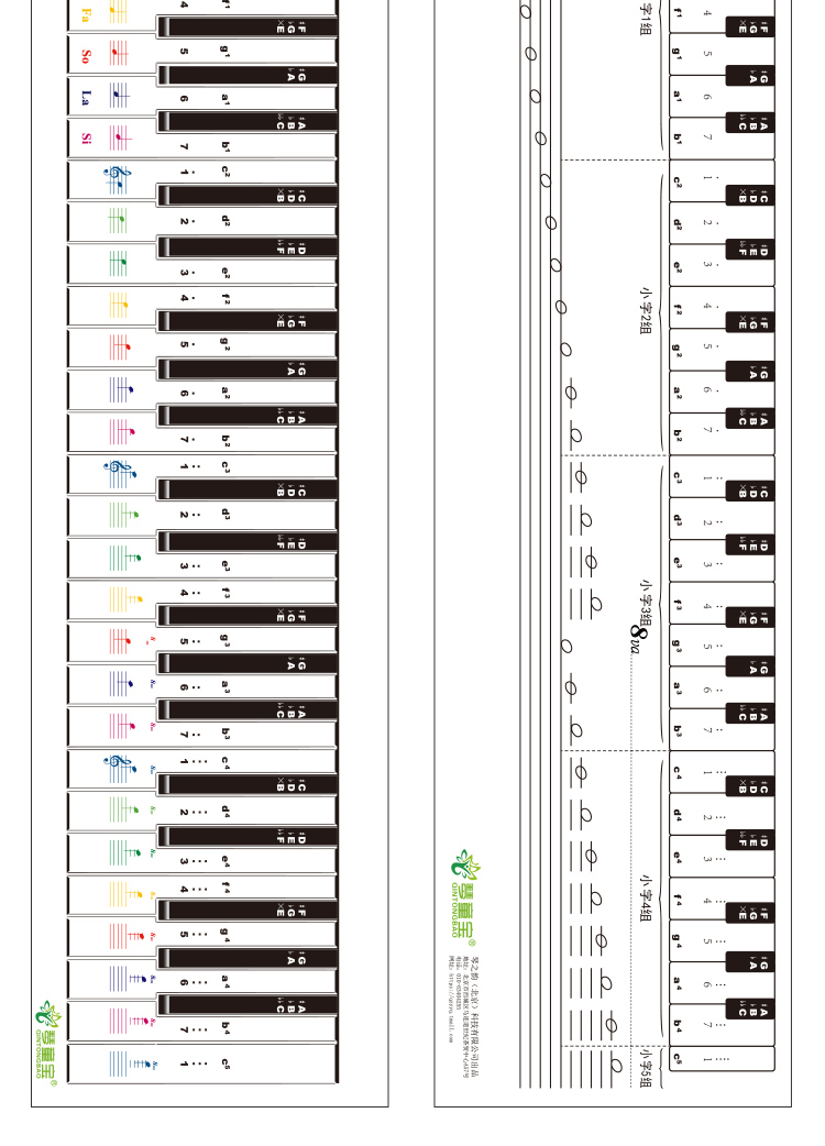 钢琴键盘图示(钢琴键盘图示大全图解)