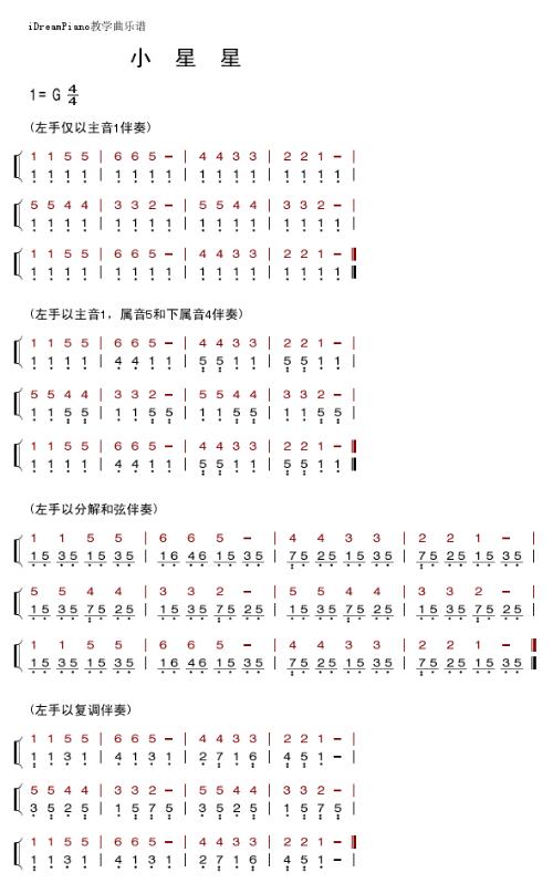 小星星钢琴简谱数字(小星星简单钢琴谱数字)